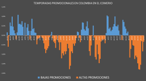 promociones